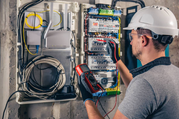 Best Commercial Electrician Services  in Mp Pendleton South, CA